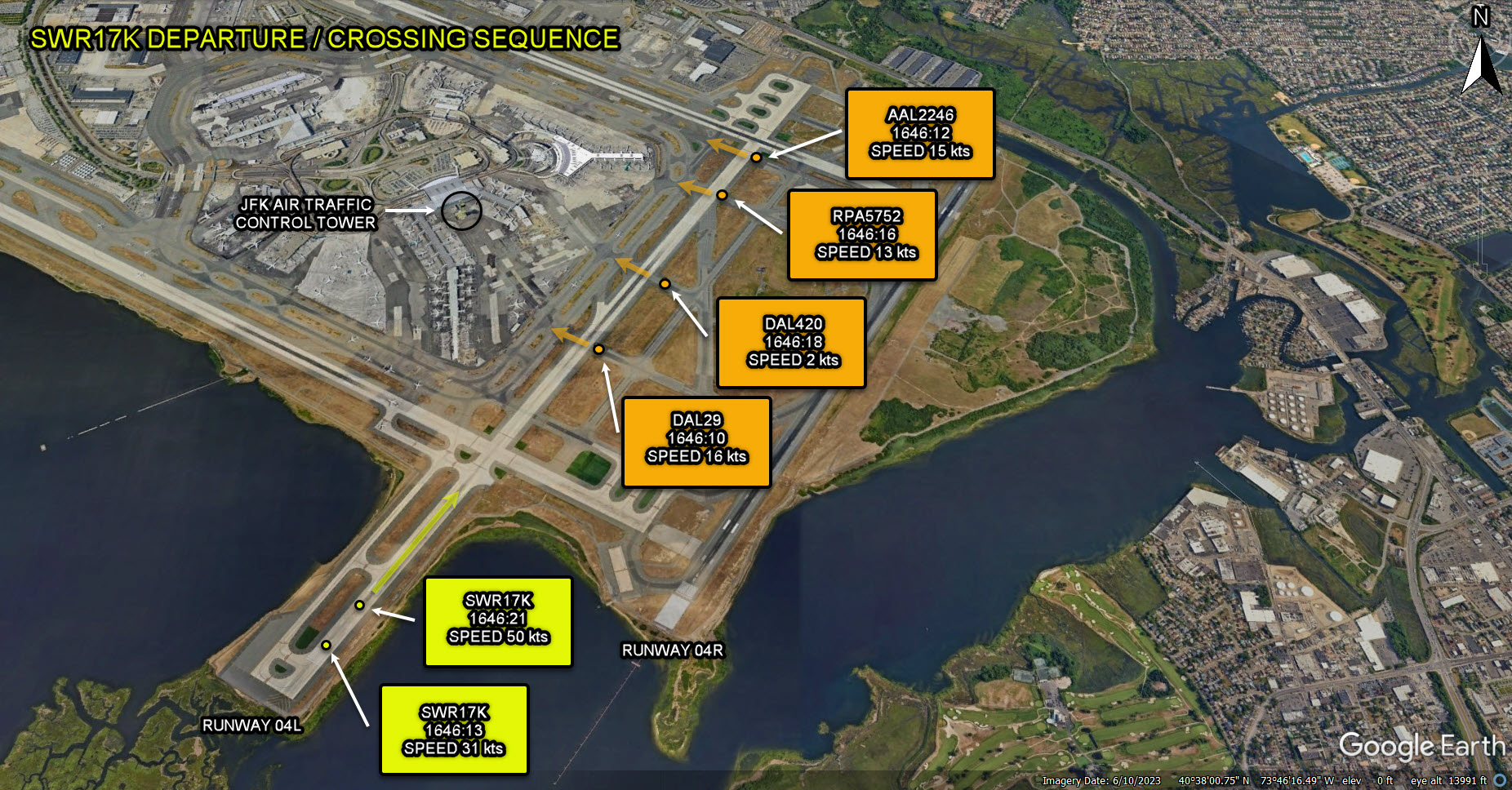 ​​A graphic depicting the event with time and position of involved aircraft. NTSB graphic overlay of Google Earth image.​